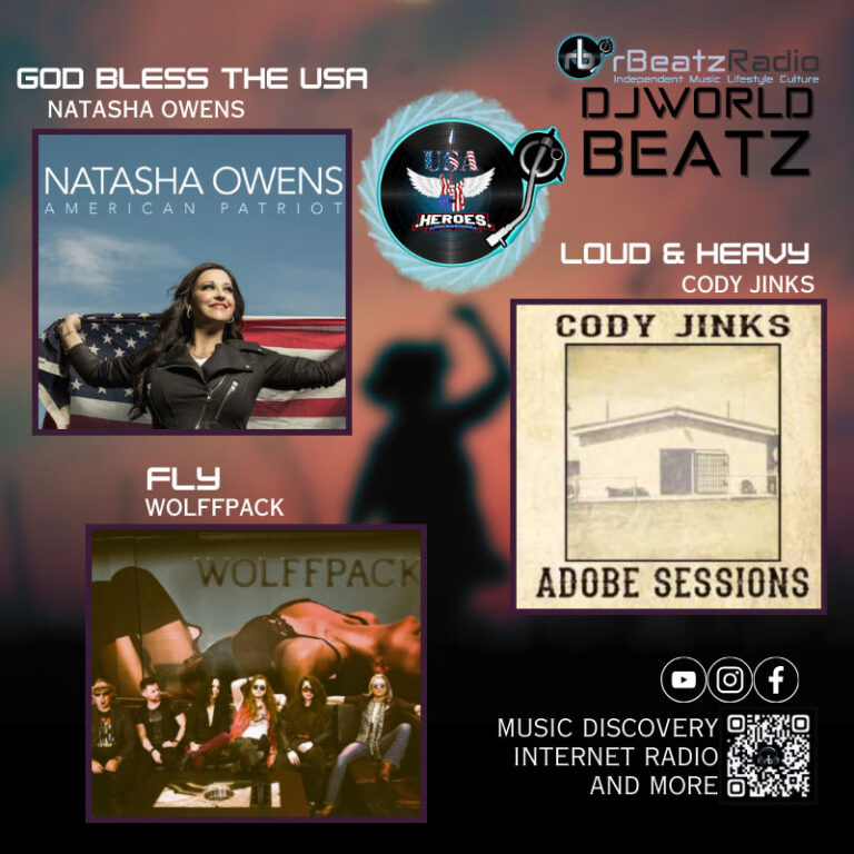 DJ World Beatz Presents 01_24_24 pt3